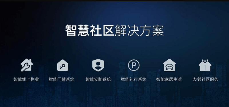 安防智慧产业园区_苏州园区智慧安监_智慧园区app