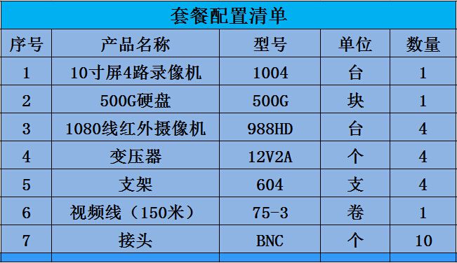 无线监控系统_3g无线监控_无线监控 网络摄像头