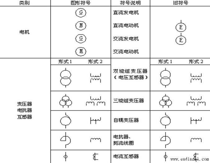 楼宇亮化照明_自控楼宇冷热源系统_楼宇照明自控电路图纸大全