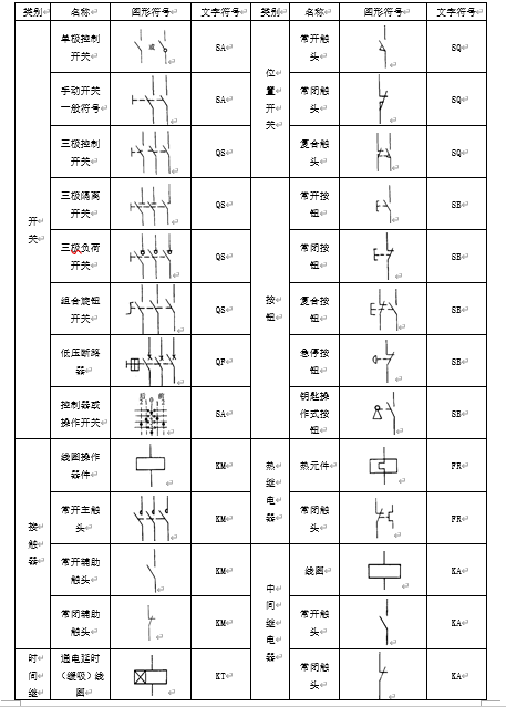 楼宇亮化照明_自控楼宇冷热源系统_楼宇照明自控电路图纸大全