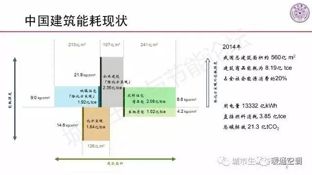 公建能耗监测管理系统开发_能耗监测管理系统_河南省济源市能耗监测平台中标结果