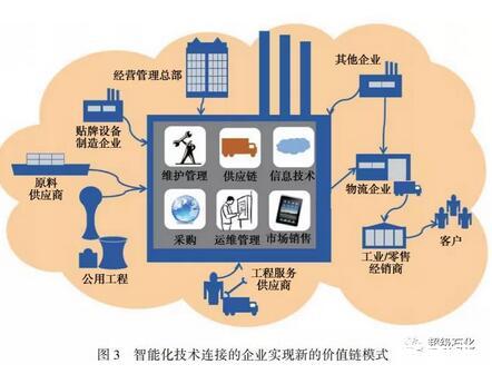 ibd数字工厂_bt涩工厂bt涩工厂_数字工厂