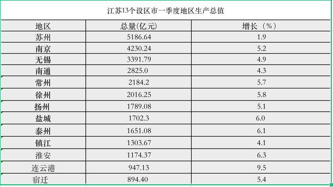 镇江能耗管理系统品牌_能耗监控管理平台_公共机构能耗上报系统