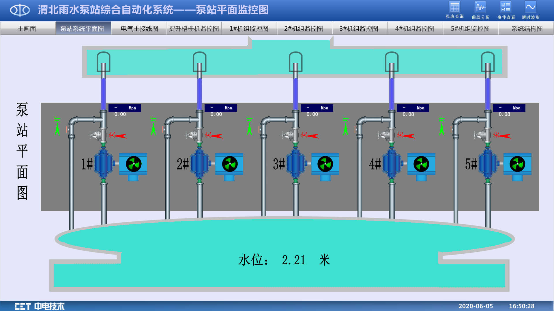 楼宇对讲系统接线图解_楼宇自控水泵接线图解视频_水泵遥控开关接线图解