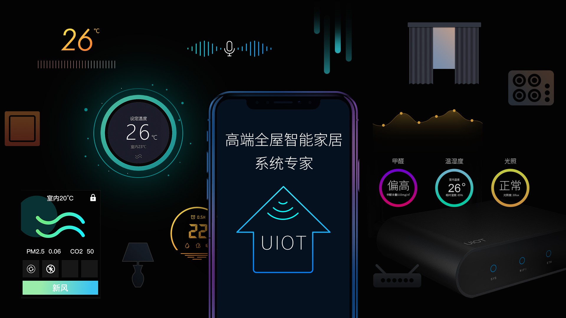 楼宇自控 智能家居_无锡智能自控工资咋样_智能自控车