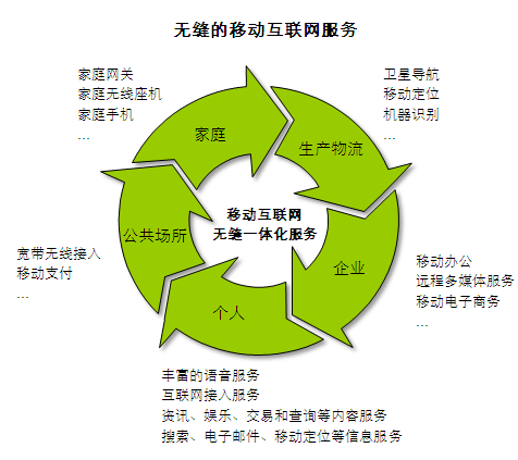 南宁移动篮球架价格化业车格_移动藏经阁化龙决_移动化