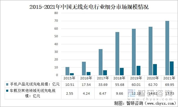 钓鱼遥控打窝船探鱼器_禹鼎工业遥控器官网_工业遥控器