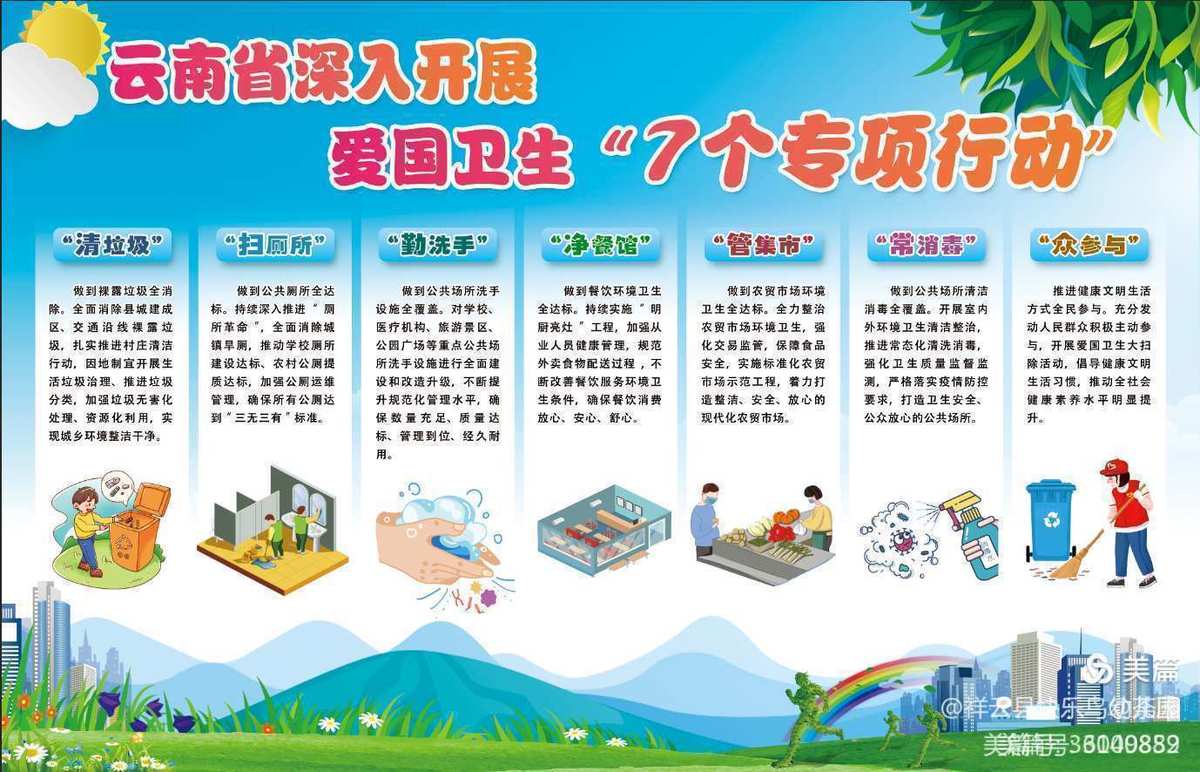 楼宇设备自控系统工程_楼宇自控监测技术规范要求_自控技术