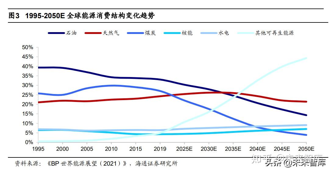 石化能耗管理系统_能耗管理监测系统_惠州石化区管理大队