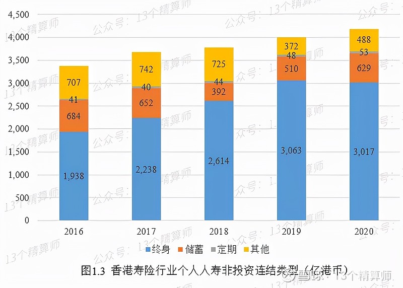 香港楼宇自控设备公司排名_香港设备搬运吊装公司_楼宇设备自控系统