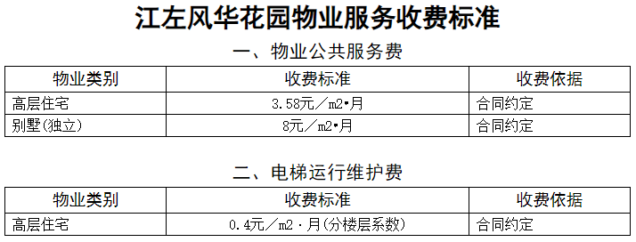 扬州乐虎网招聘_江森自控招聘_扬州楼宇自控招聘网