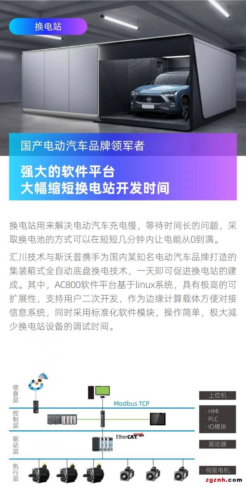 坠落防护速差自控器_自控楼宇冷热源系统_楼宇自控控制器与plc