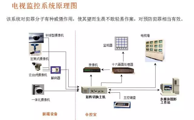 中航楼宇是国企吗_楼宇自控是弱电吗_园区是楼宇经济吗