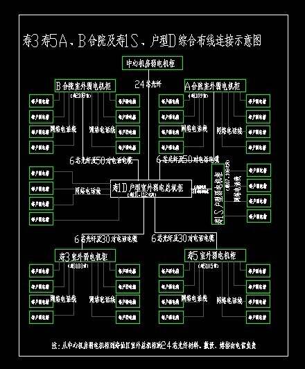 楼宇自控是弱电吗_园区是楼宇经济吗_中航楼宇是国企吗