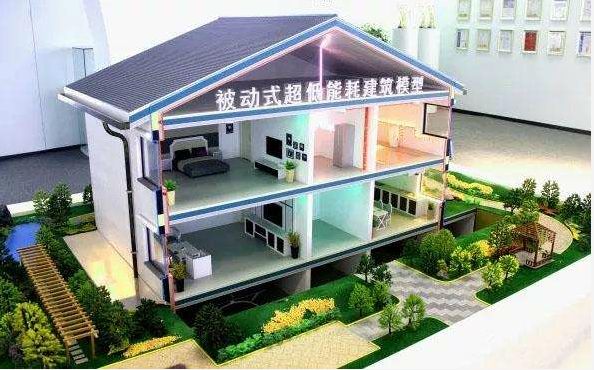天津企业信用信息公示系统_天津医药企业能耗管理系统_大唐集团以热效率为核心能耗管理指导意见