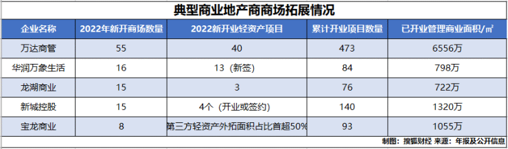 资源整合项目优势分析_楼宇对讲自控项目优势分析_自控楼宇冷热源系统