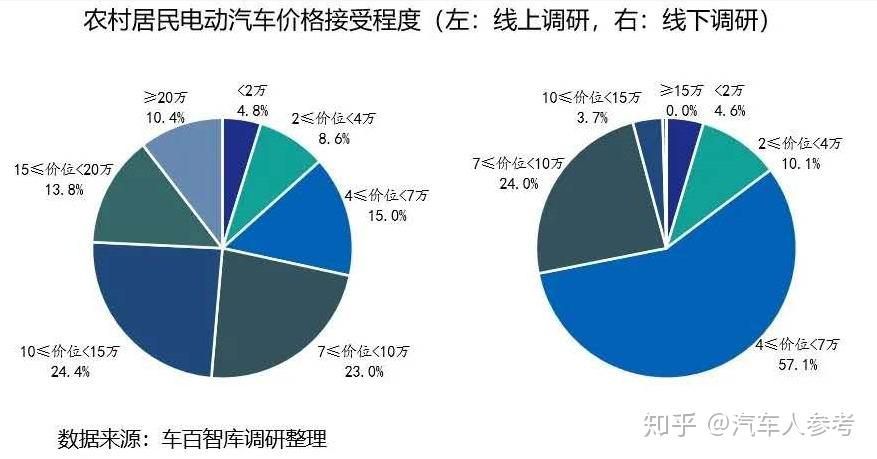 能耗监测管理平台_能耗管理平台_兵团能耗监测平台