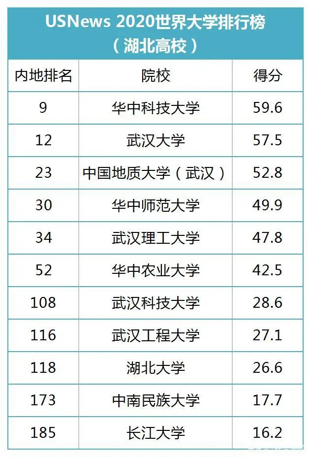 高校后勤能耗管理系统_杭州高校招聘后勤_能耗设施设备运行管理及节电,节水,节油等管理措施