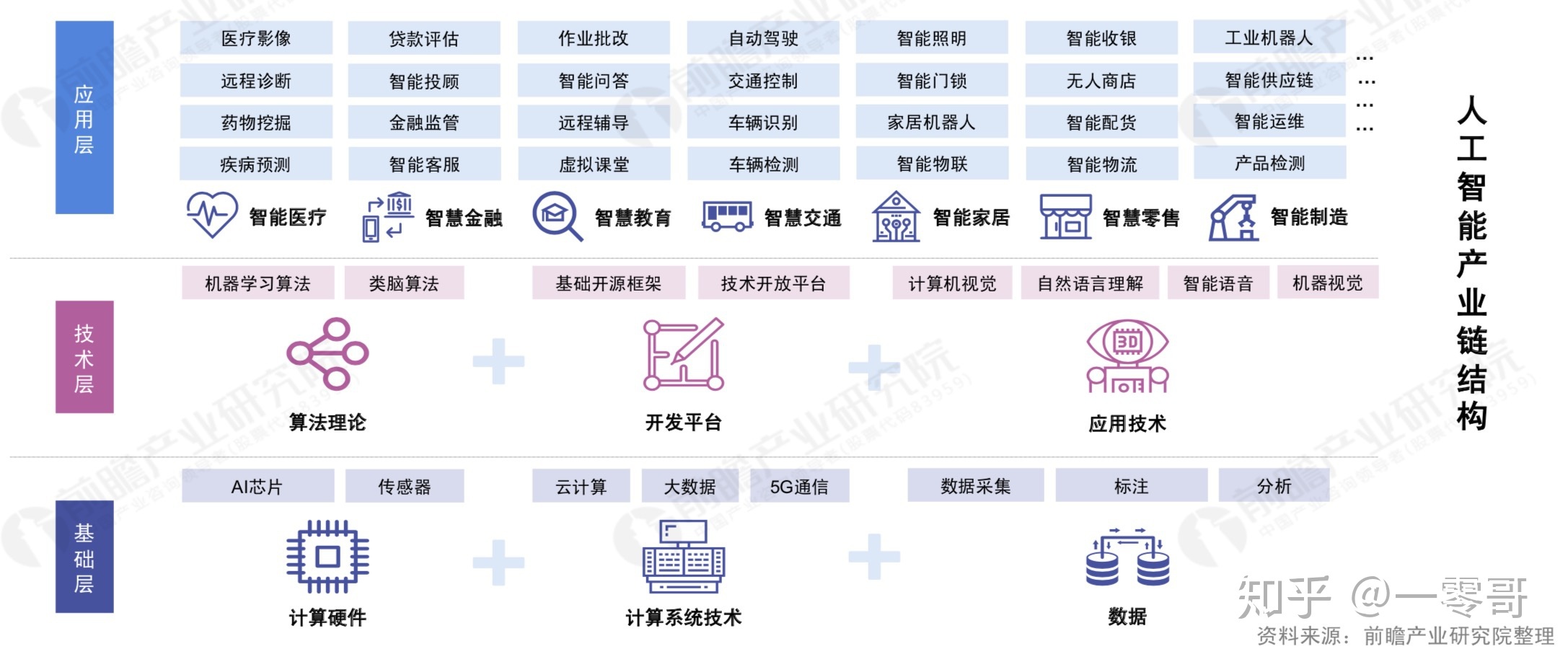 智慧养老_智慧养老标准_智慧养老管理平台