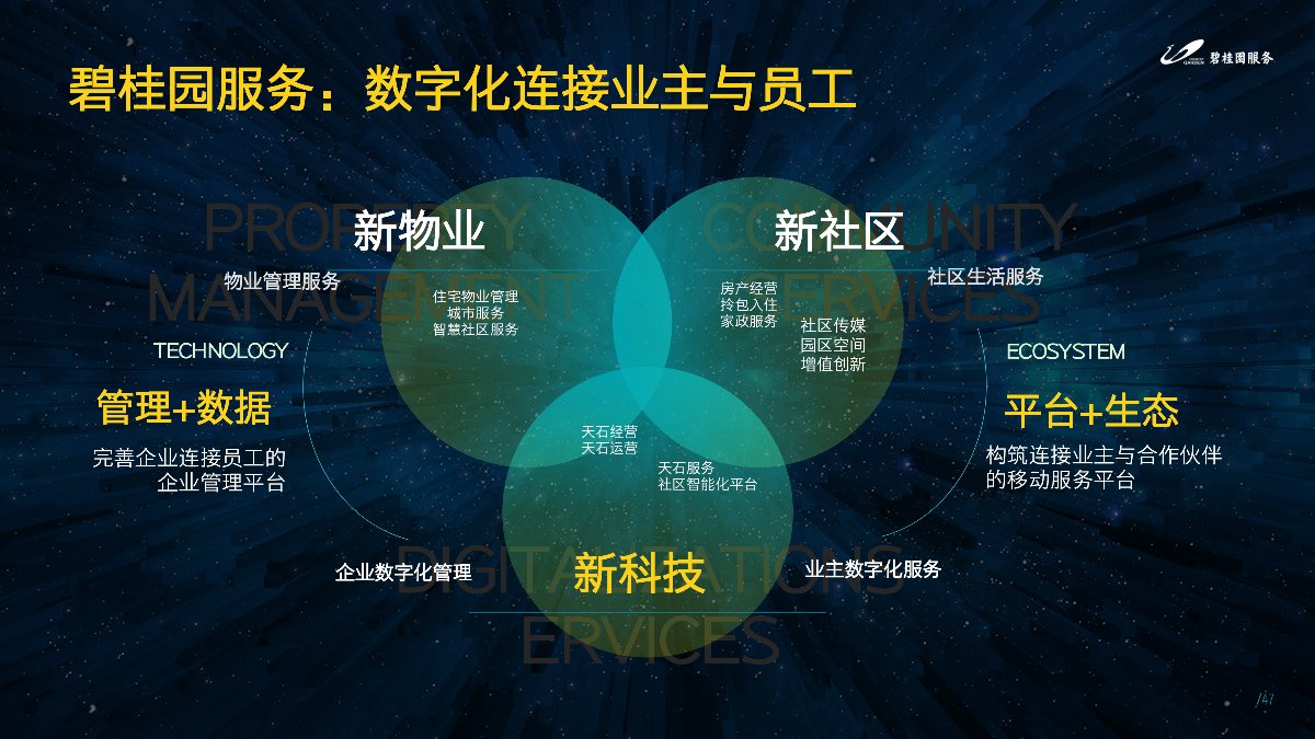 自来水公司水厂管理_水厂运行管理方案_浙江水厂能耗管理系统