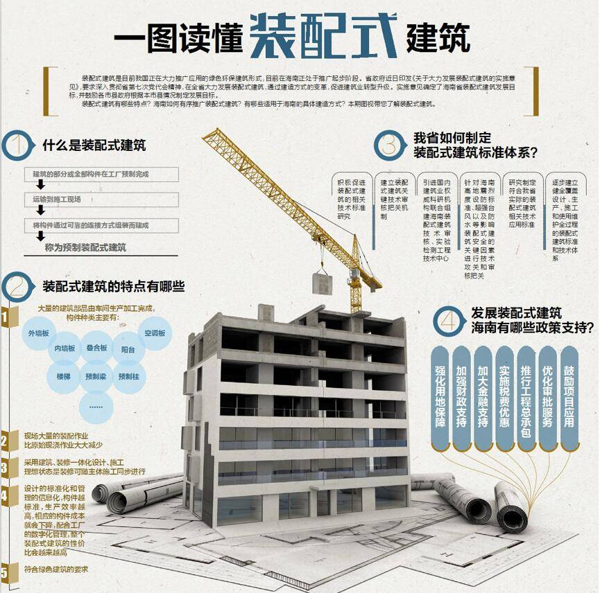 建筑能耗是指_深圳建筑能耗管理系统下载_建筑能耗标准