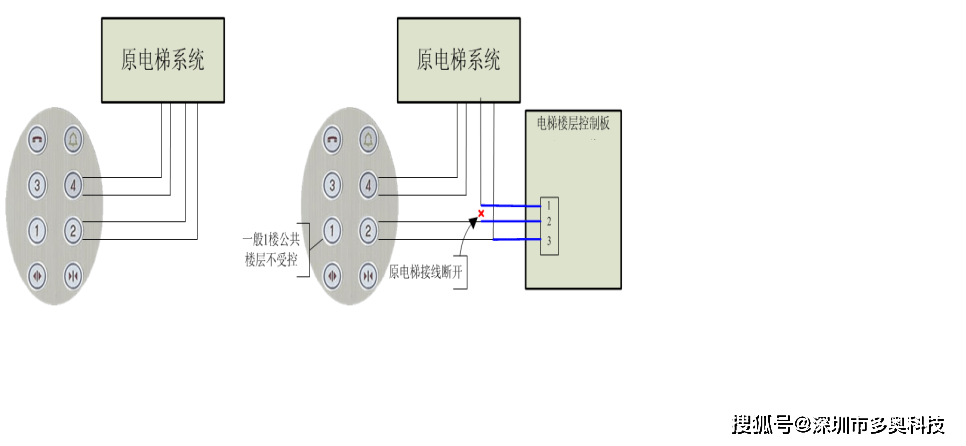 开关面板接线图解_楼宇照明自控开关接线图解_电动葫芦开关接线图解