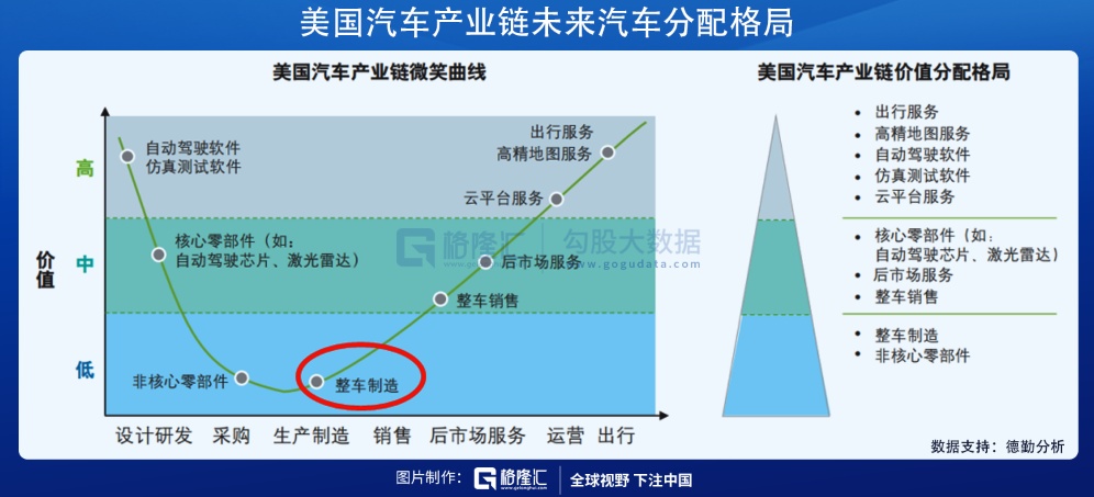 敏捷化智能制造系统的重构与控制_舒化 智能_智能化系统