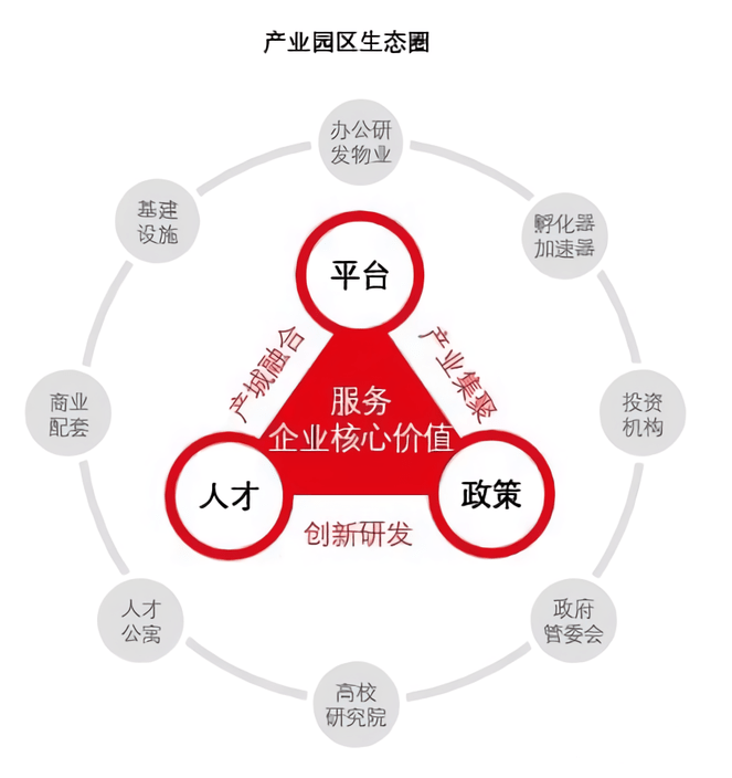 大唐集团以热效率为核心能耗管理指导意见_南充工业企业能耗管理系统_能耗管理平台