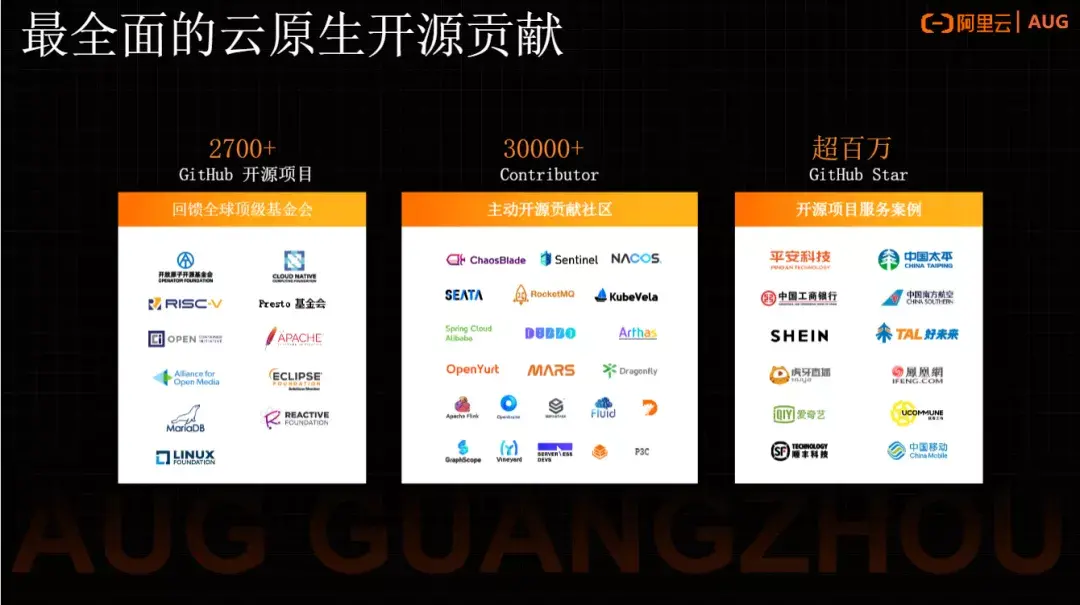 公共建筑能耗限额管理_开源能耗管理系统_能耗设施设备运行管理及节电,节水,节油等管理措施