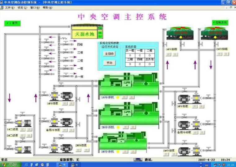酒店布草管理方案_酒店运行管理方案_酒店能耗管理系统定制方案