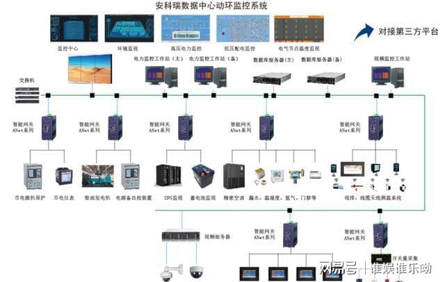 pue能耗管理系统_广东持续暴雨累计转移逾2万人_丸美官方网权授店查询
