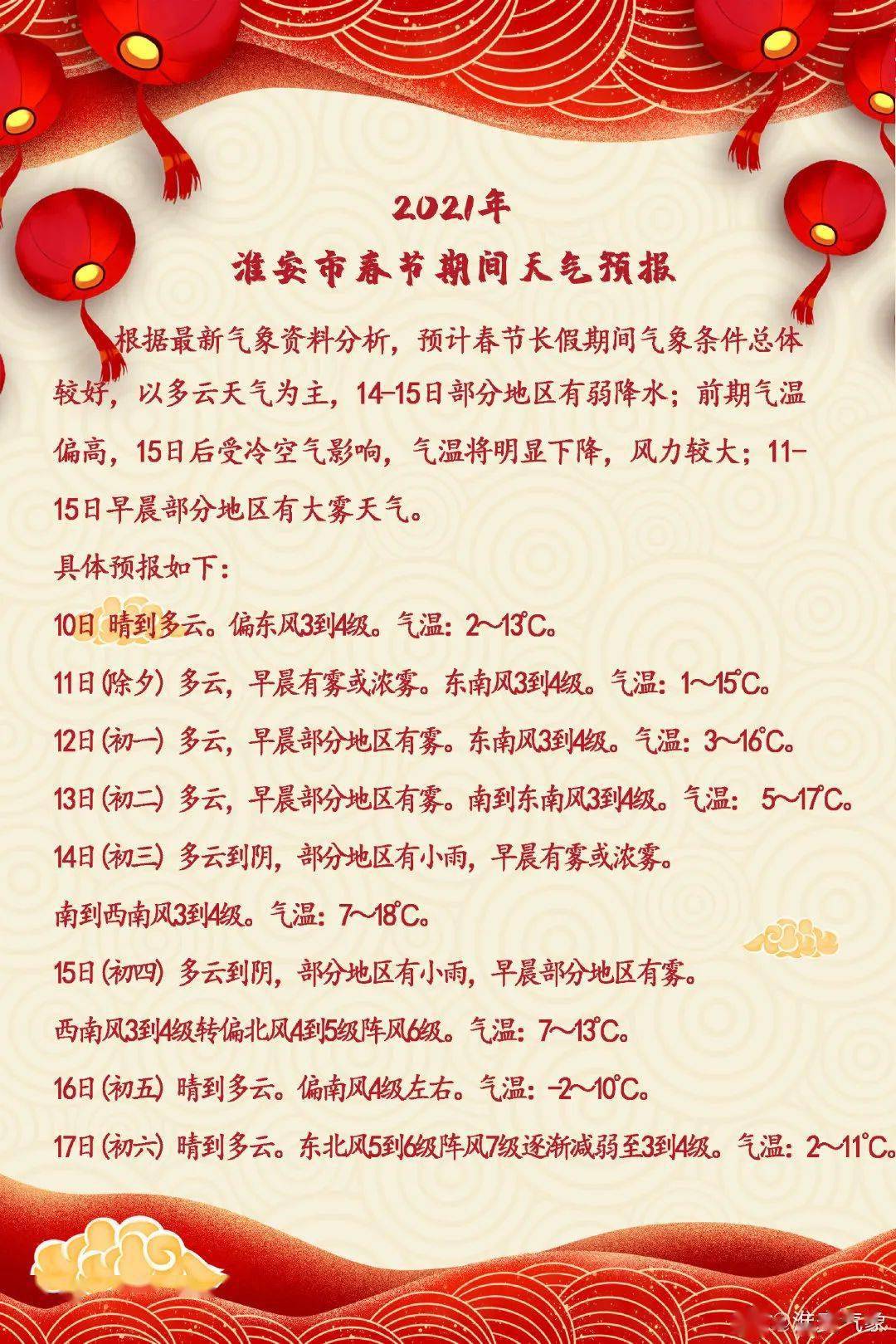 济南气象防灾减灾预警中心_气象预警等级划分标准_智能广播
