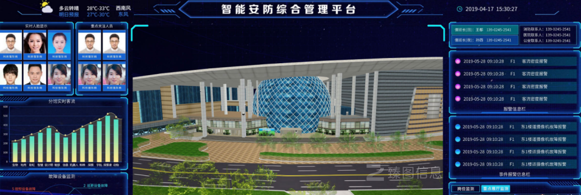 安防行业资格证书查联网询_物联网安防为什么这么难做_S7协议如何接入楼宇自控