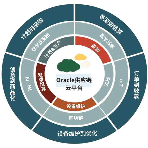松江能耗管理系统都有哪些_gbfa全球全球区块链基金会_供应施耐德接触器