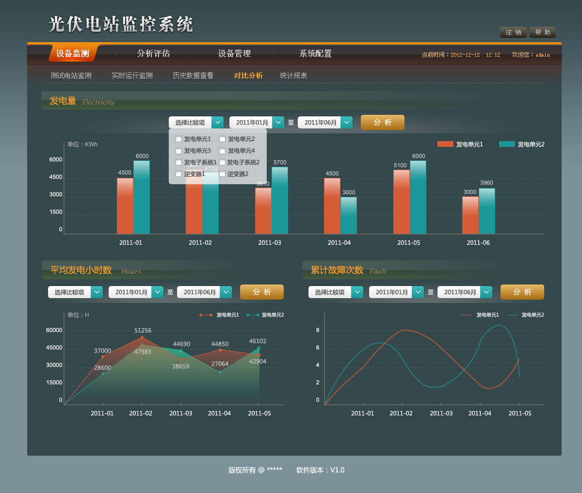 建筑能效测试标准_智能建筑能耗管理系统_建筑能效评估