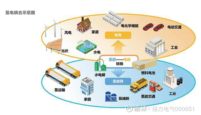 中国电力投资集团官网_浙江电能耗管理系统_中国电力投资集团公司招标网