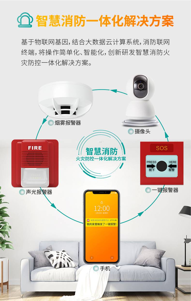 楼宇智能自控消防系统_智慧楼宇运营_标准化助力质量提升