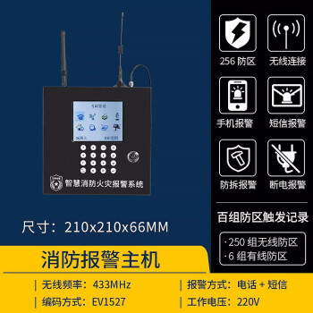 智慧楼宇运营_标准化助力质量提升_楼宇智能自控消防系统