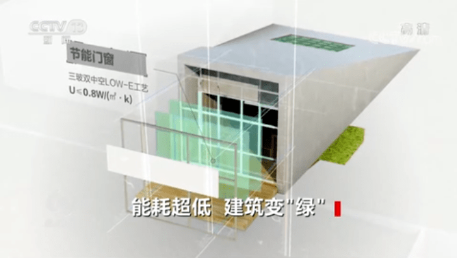 建筑能耗_对超低能耗建筑_松江能耗管理系统要多少钱