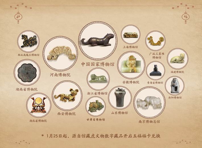 虚拟化云计算平台的能耗管理_博物馆能耗管理系统招标_能耗管理平台