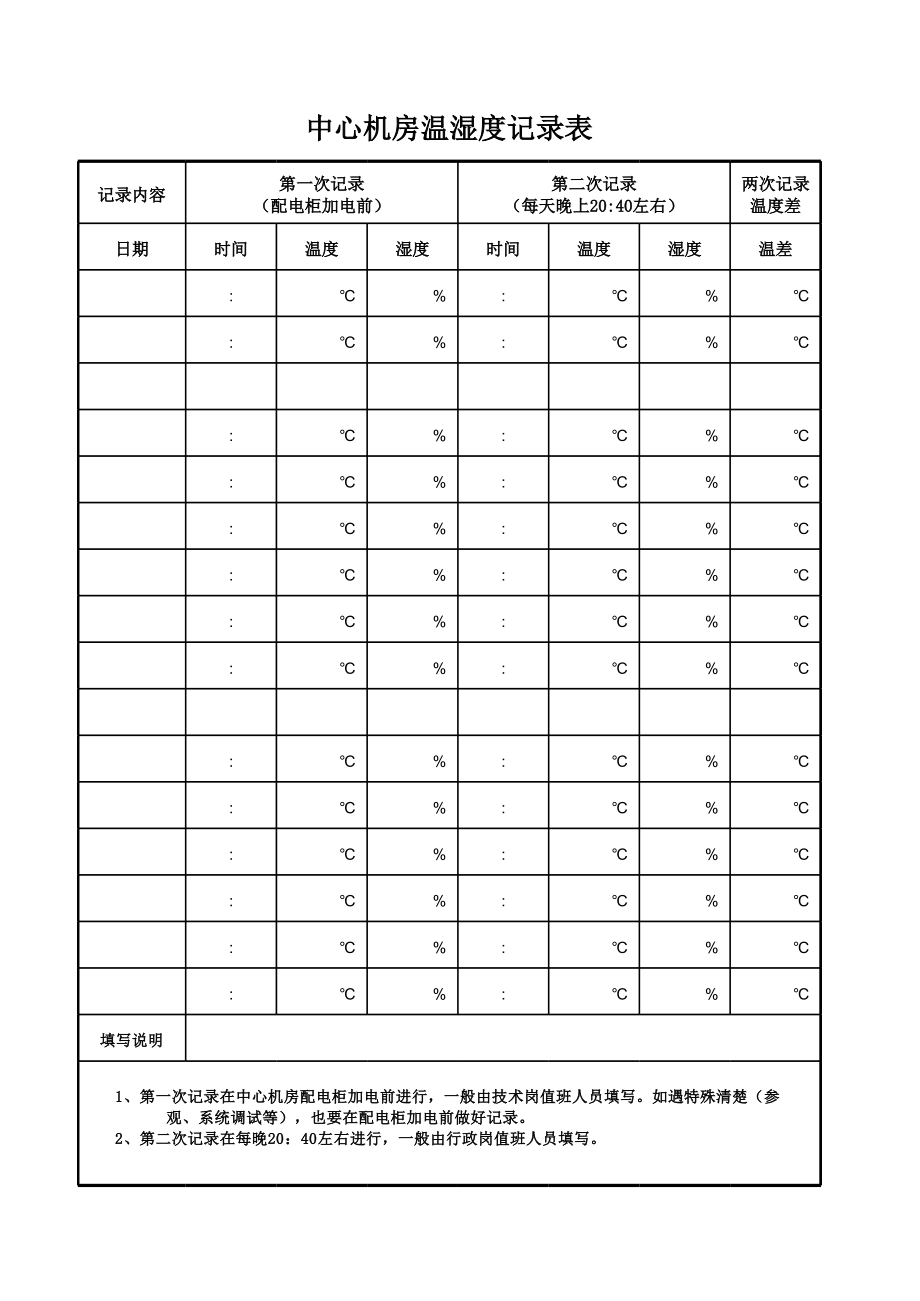 医院建设宣传标语_医院能源能耗管理系统_为医院建设添砖加瓦