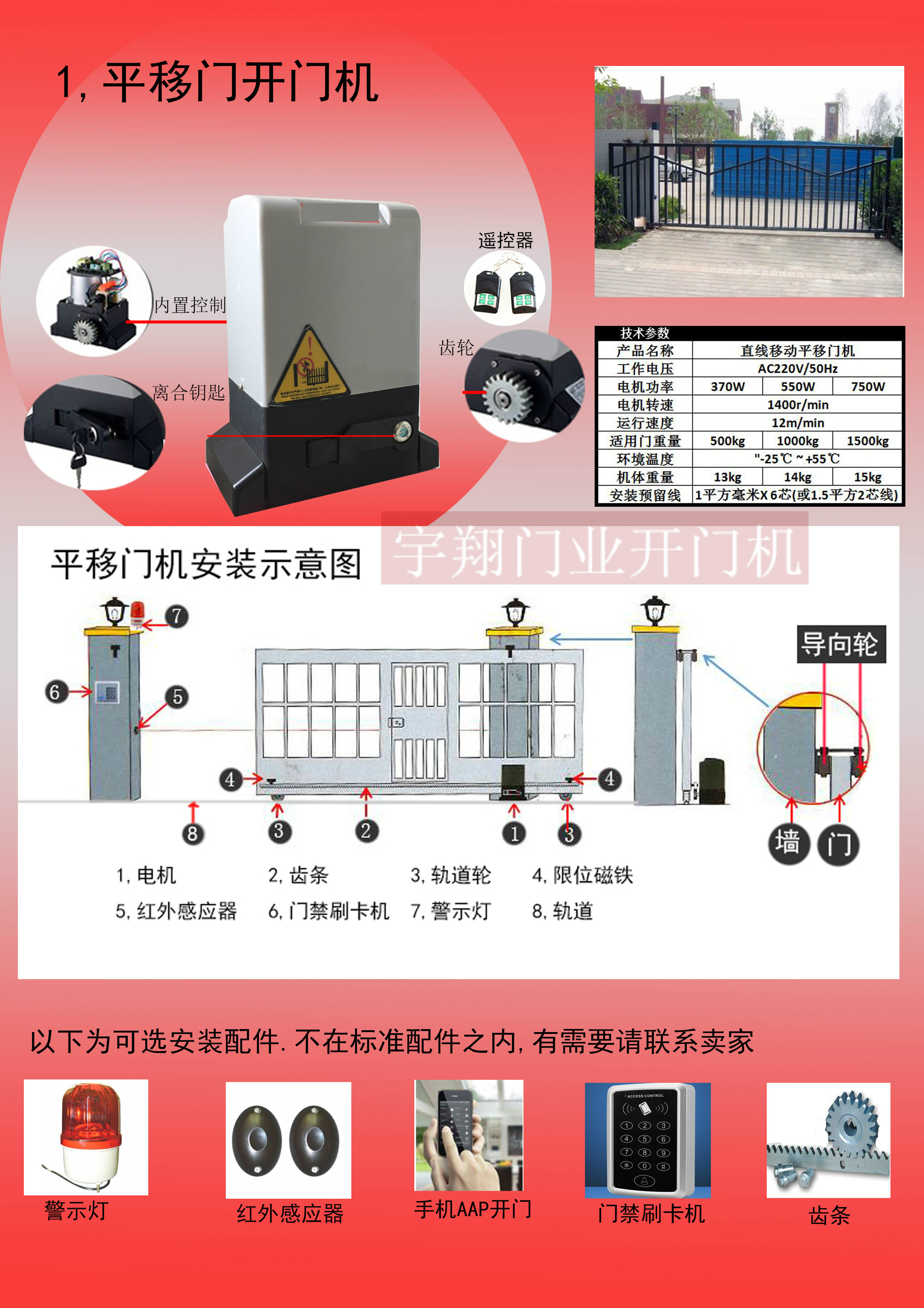 平移门是什么意思_平移门原理图_自动门机