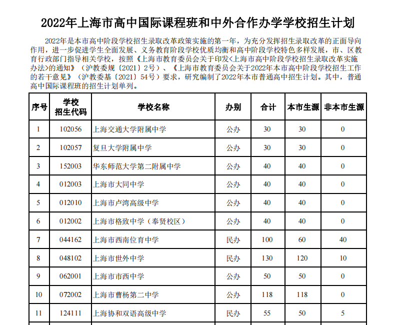 初一开学年级讲话稿_初一年级开学第一周作文_上海楼宇自控培训学校