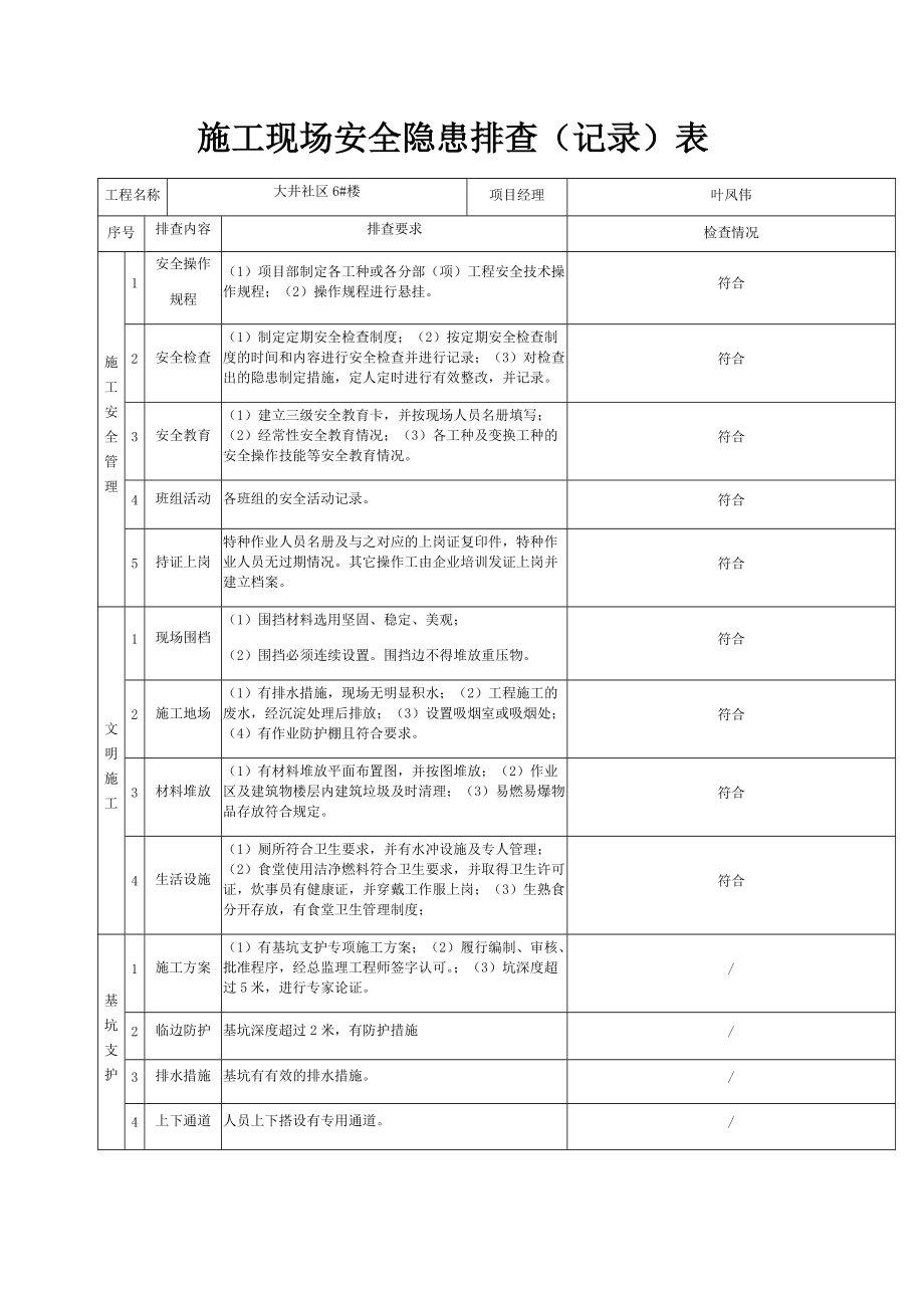 楼宇自控系统施工安全措施_四川进入汛期_夏季高温防汛措施书面报告