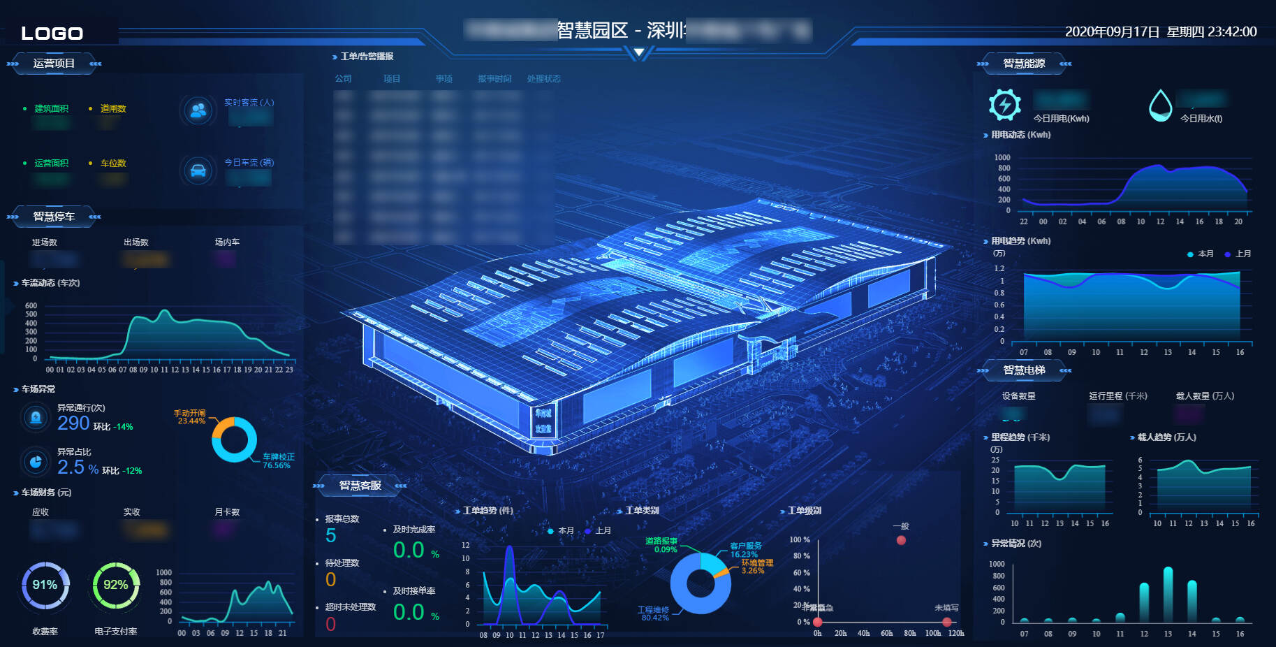 国外智慧园区_科技头脑是什么意思_科技感的大脑