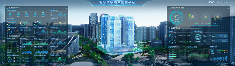 楼宇控制系统集成有_新型楼宇空调自控_楼宇集成管理系统