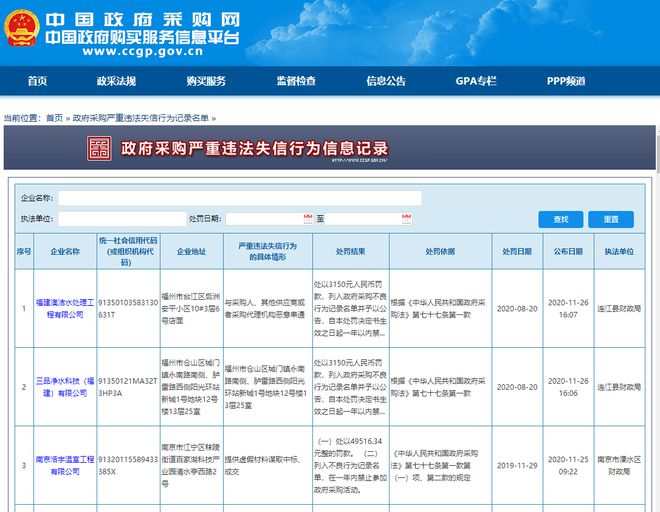 节能整改通知书_荆州能耗管理系统招标文件_节能整改方案