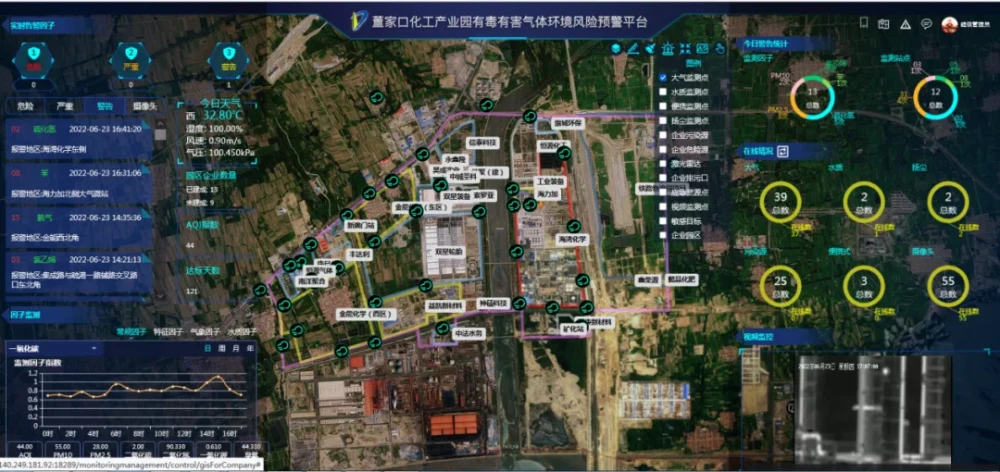 金融集聚区是金融服务业_台州湾集聚区_智慧化工园区