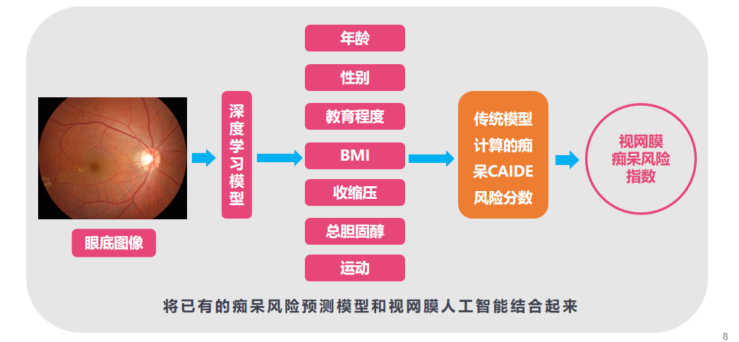 后悔莫及了_楼宇自控如何做到人工智能_后悔莫及上一句是什么