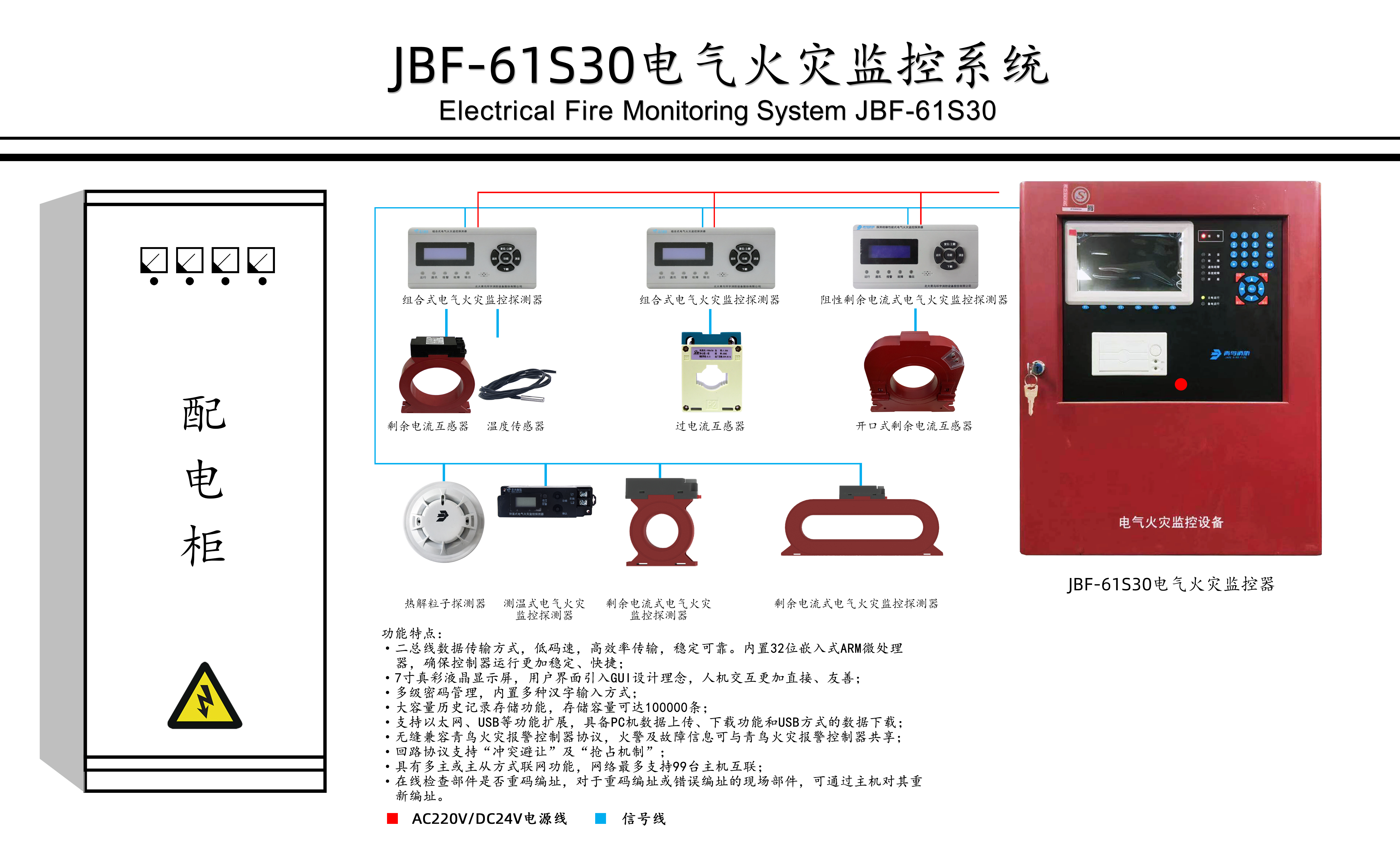电气火灾监控探测器安装图片_电气火灾监控_电气火灾监控系统由什么组成